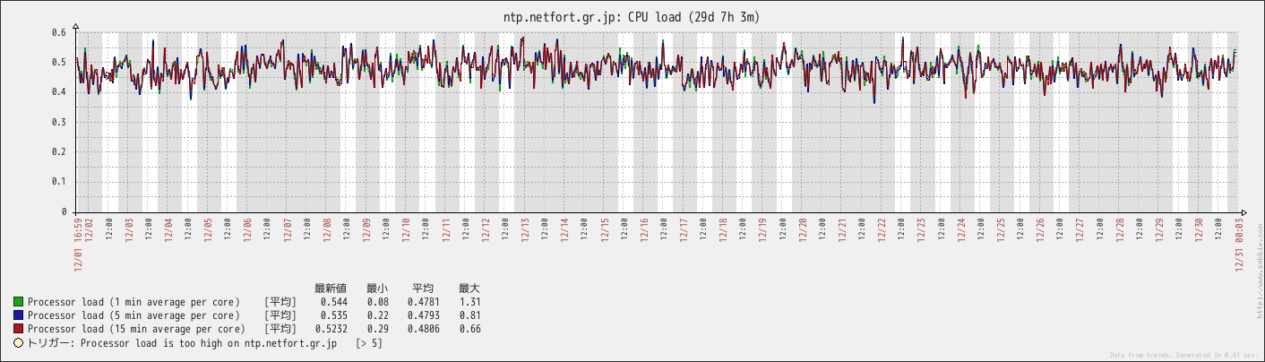 chart2.png